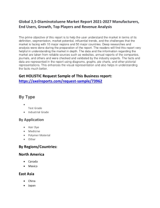 Global 2,5-Diaminotoluene Market Report 2021-2027 Manufacturers, End Users, Growth, Top Players and Revenue Analysis