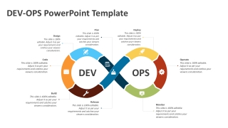 DEV-OPS PowerPoint Template | PPT Templates