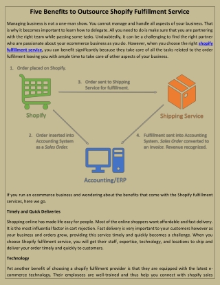 Five Benefits to Outsource Shopify Fulfillment Service