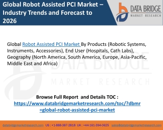 Robot assisted pci market