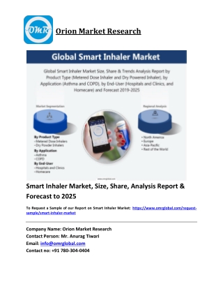 Smart Inhaler Market Trends, Size, Competitive Analysis and Forecast 2019-2025