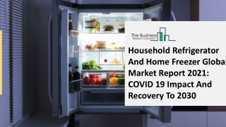 2021 Household Refrigerators And Home Freezers Market Share, Restraints, Segments And Regions