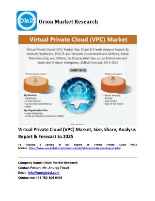Virtual Private Cloud (VPC) Market Trends, Size, Competitive Analysis and Forecast 2019-2025
