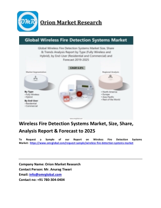 Wireless Fire Detection Systems Market Trends, Size, Competitive Analysis and Forecast 2019-2025
