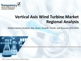 Vertical Axis Wind Turbine Market