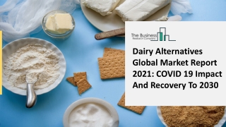 Dairy Alternatives Market Challenges, Rising Trends and Revenue Analysis 2025