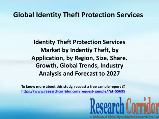 Identity Theft Protection Services Market by Indentiy Theft, by Application, by Region, Size, Share, Growth, Global Tren