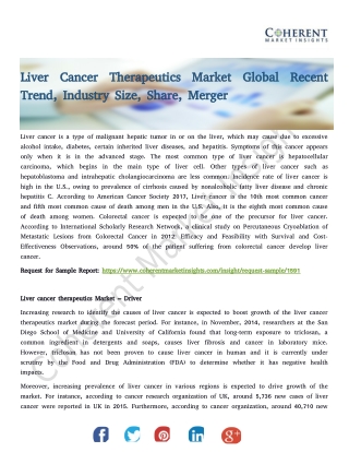 Liver Cancer Therapeutics Market Global Recent Trend, Industry Size, Share, Merger