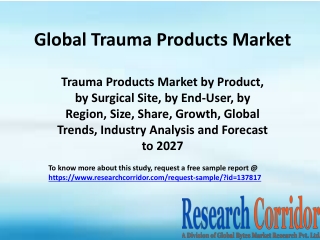 Trauma Products Market by Product, by Surgical Site, by End-User, by Region, Size, Share, Growth, Global Trends, Industr