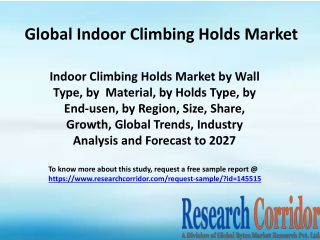 Indoor Climbing Holds Market by Wall Type, by  Material, by Holds Type, by End-usen, by Region, Size, Share, Growth, Glo