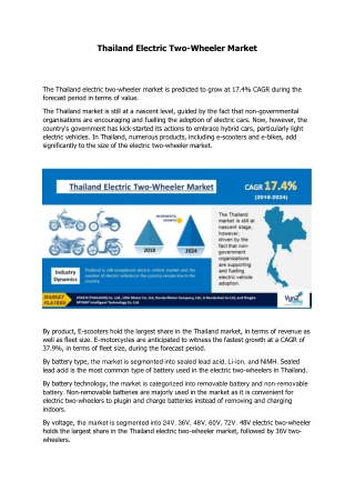 Thailand Electric Two-Wheeler Market