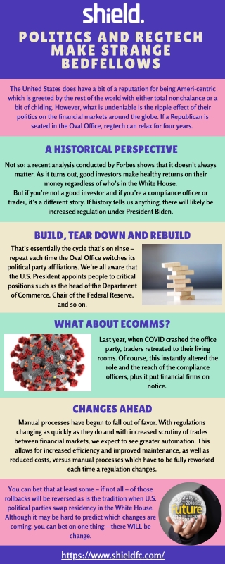Strange Bedfellows by Politics and RegTech - Shield