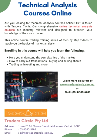 Technical Analysis Courses Online