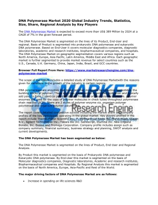 DNA Polymerase Market