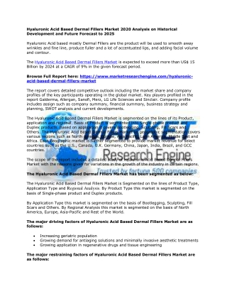 Hyaluronic Acid Based Dermal Fillers Market