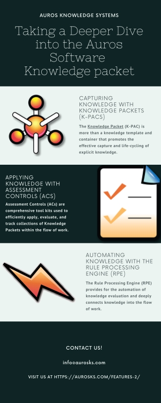 Taking a Deeper Dive into the Auros Software Knowledge packet