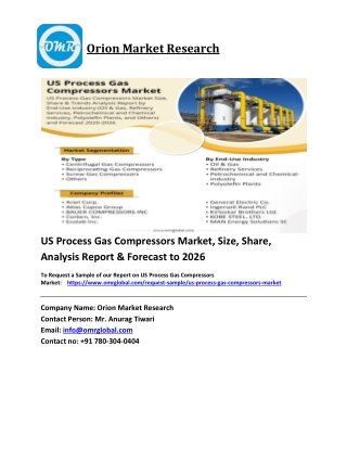 US Process Gas Compressors Market Trends, Size, Competitive Analysis and Forecast 2020-2026