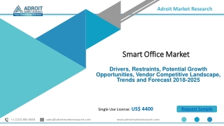 Smart Office Market Size, Share, Growth , Report Forecast (2018-2025)
