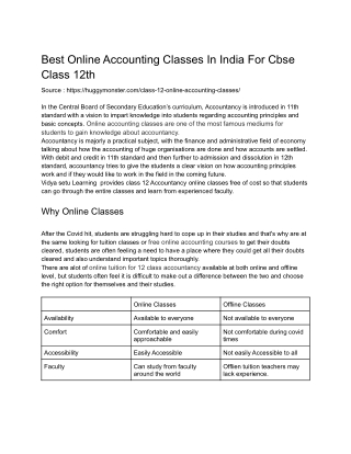 Best Online Accounting Classes In India For Cbse Class 12th