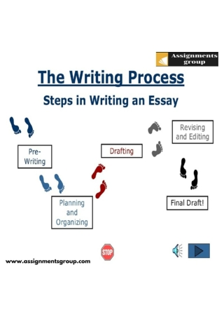 write my paper for me in USA | assignmentsgroup