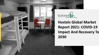 Hostels Market Opportunity, Growth Trends And In-Depth Overview To 2025