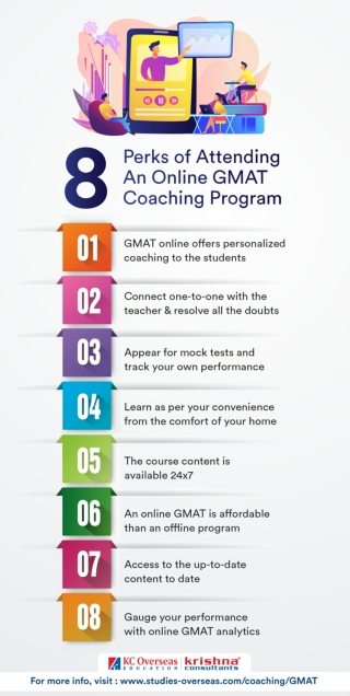 8 Perks of attending an online GMAT coaching program