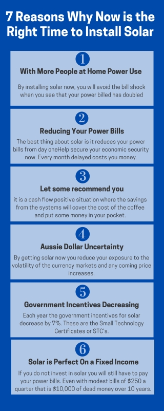 7 Reasons Why Now is the Right Time to Install Solar