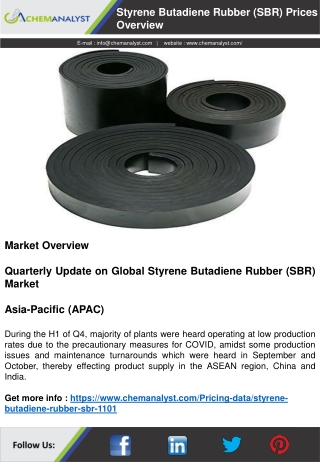 Styrene Butadiene Rubber (SBR) Prices, News, Database, Chart, Trend | ChemAnalyst