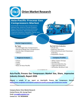 Asia-Pacific Process Gas Compressors Market Size, Share, Impressive Industry Growth, Report 2026