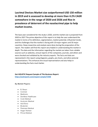 Lacrimal Devices Market size outperformed USD 150 million in 2019 and is assessed to develop at more than 4.2% CAGR some