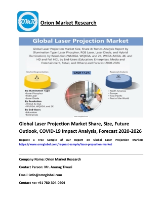 Global Laser Projection Market 2020 Size, Growth Analysis Report, Forecast to 2026