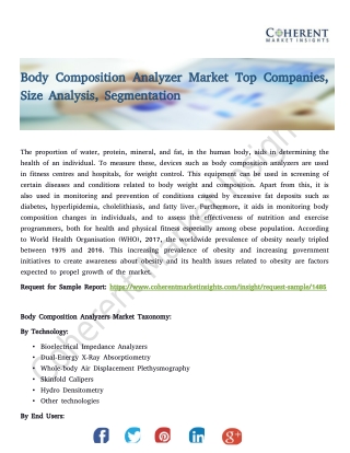 Body Composition Analyzer Market Top Companies, Size Analysis, Segmentation