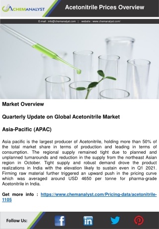 Acetonitrile Pricing, Prices, Price, News | ChemAnalyst