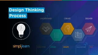 Design Thinking Process | A Guide To Design Thinking Process With Example | Simplilearn
