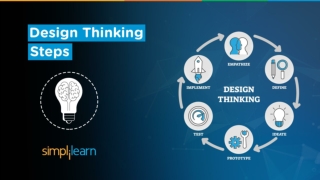 Design Thinking Steps | Design Thinking Steps With Example | Design Thinking Course | Simplilearn