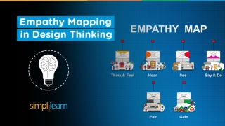 Empathy Mapping | What Is An Empathy Map? | Empathy Mapping In Design Thinking | Simplilearn