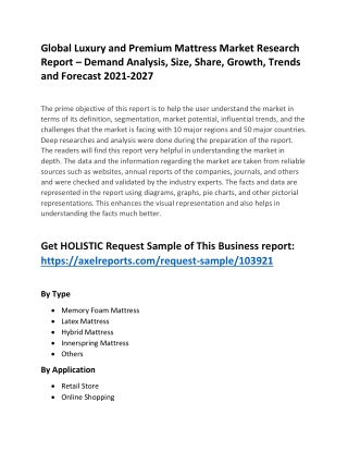 Global Luxury and Premium Mattress Market Research Report 2021 Professional Edition
