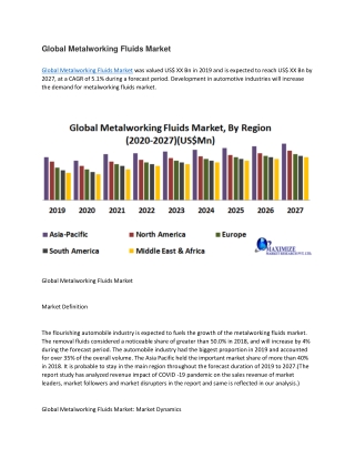 Global Metalworking Fluids Market