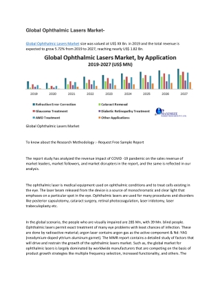 Global Ophthalmic Lasers Market