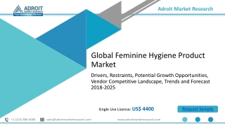 Feminine Hygiene Product Market 2020 Global Trends, Market Share, Industry Size, Growth, Opportunities Analysis and Fore