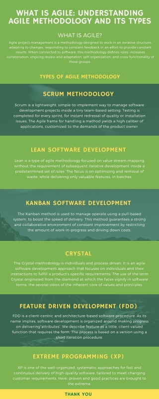 Agile Methodology – An Effective Guide for Businesses