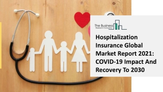 (2021-2030) Hospitalization Insurance Market Size, Share, Growth And Trends