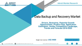 License Management Market - Growth, Trends & Forecast 2019 - 2025