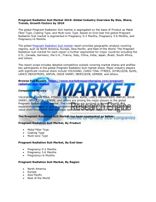 Pregnant Radiation Suit Market
