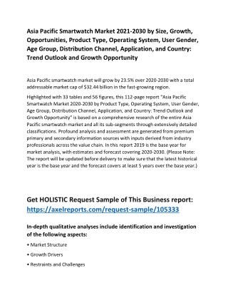 Asia Pacific Smartwatch Market 2021-2030 by Size, Growth, Opportunities, Product Type, Operating System, User Gender, Ag
