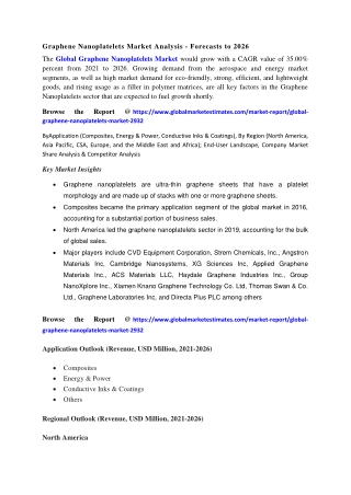 COVID-19 Impact on Global Graphene Nanoplatelets Market