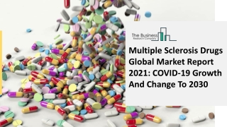 Multiple Sclerosis Drugs Market Industry Trends And Emerging Opportunities Till 2030