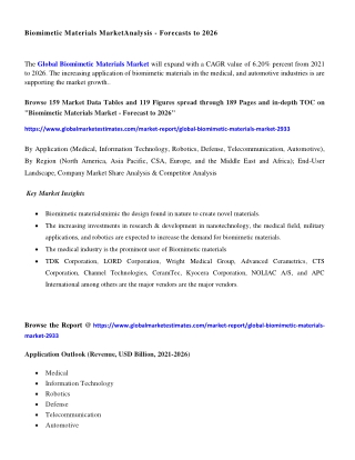 COVID-19 Impact on Global Biomimetic Materials Market