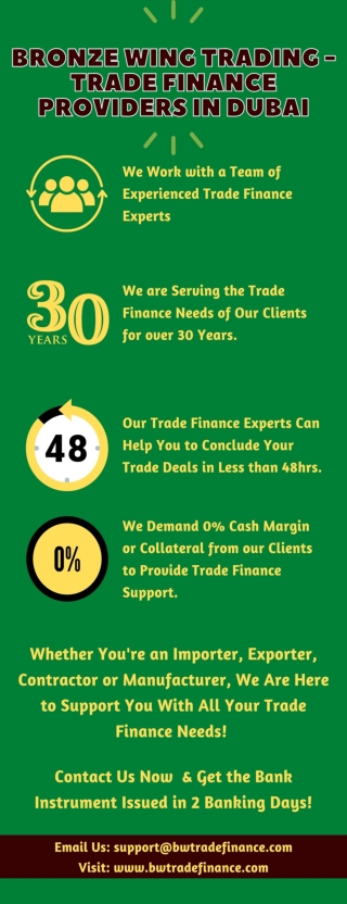 Infographics – Trade Finance Providers in Dubai