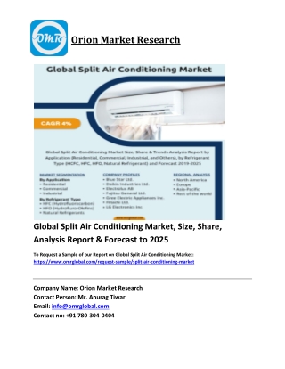 Global Split Air Conditioning Market Trends, Size, Competitive Analysis and Forecast 2019-2025